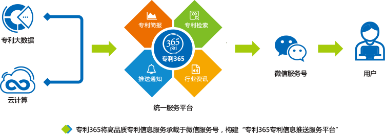 众赢国际(中国)官方网站