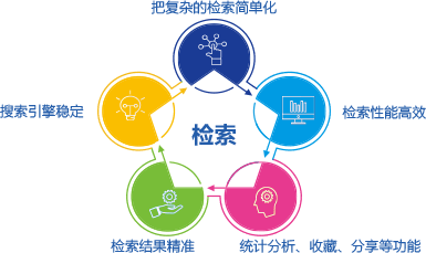 众赢国际(中国)官方网站