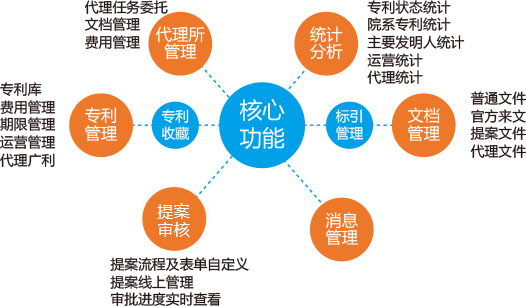 众赢国际(中国)官方网站