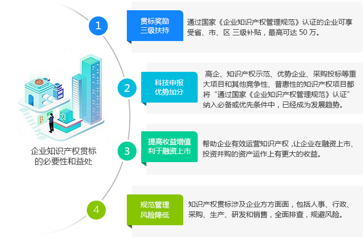 众赢国际(中国)官方网站