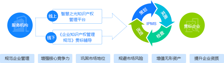 众赢国际(中国)官方网站