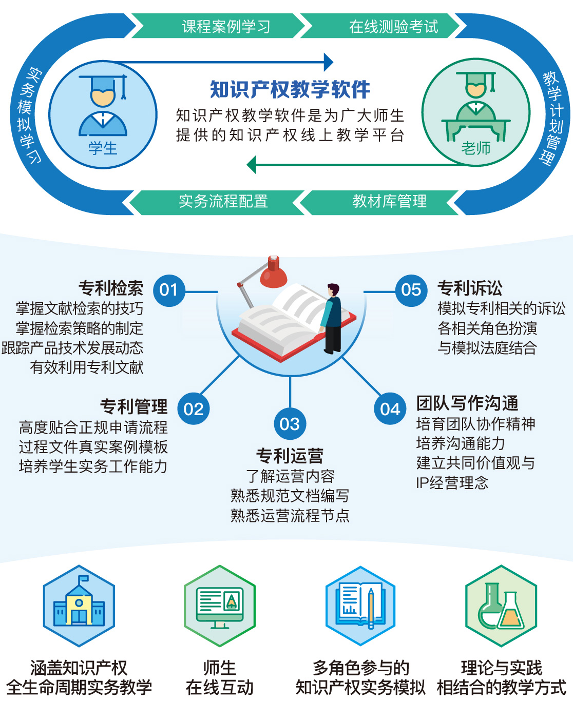 众赢国际(中国)官方网站